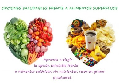 comida-saludable-vs-comida-basura