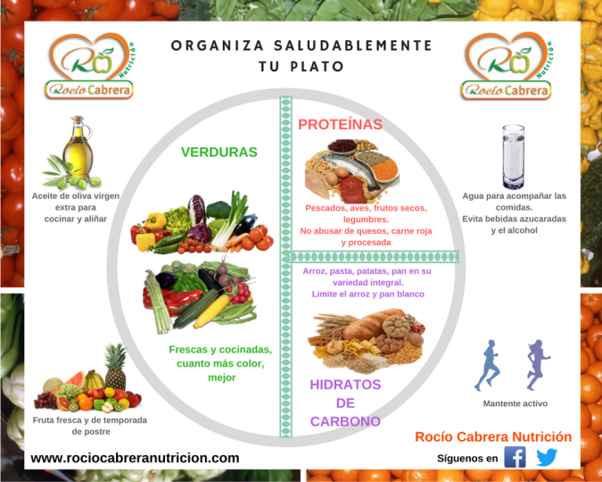 tu-plato-saludable-rc-nutricion